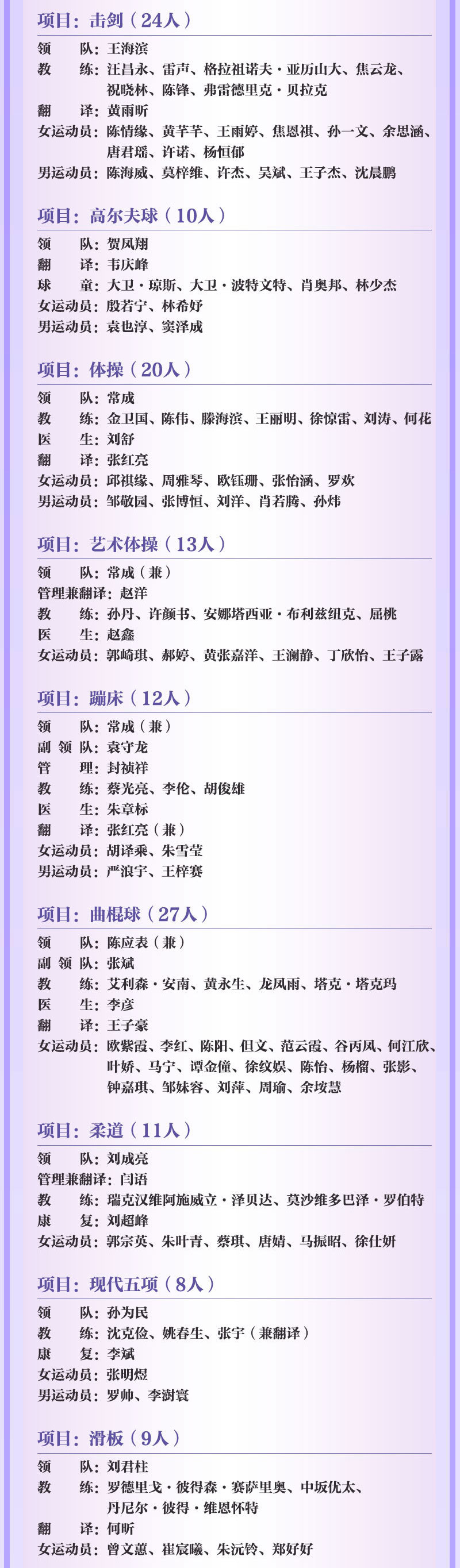 2024巴黎奥运会正式揭幕，中国体育代表团405名运动员参赛