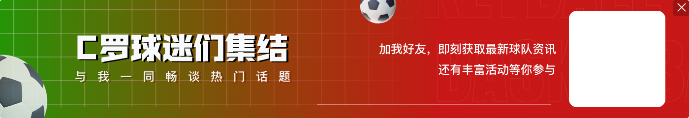 德转今年合同到期阵容:C罗领衔,萨拉赫、孙兴慜、德布劳内在列
